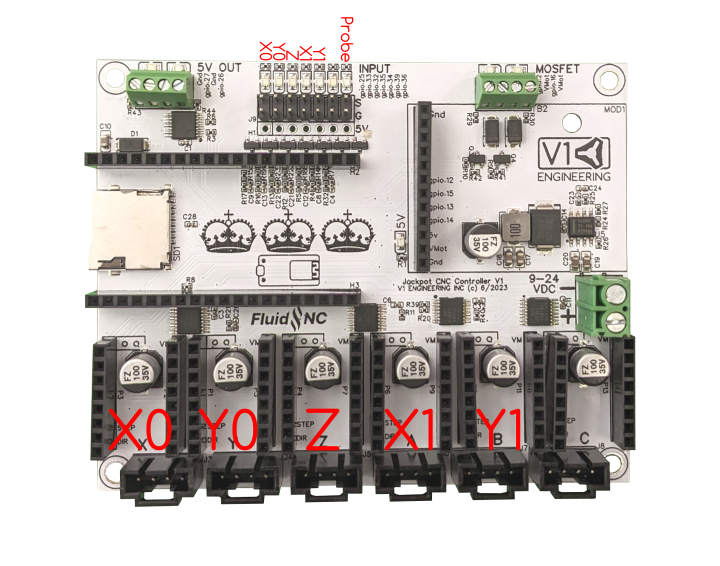 !Jackpot CNC mpcnc pins