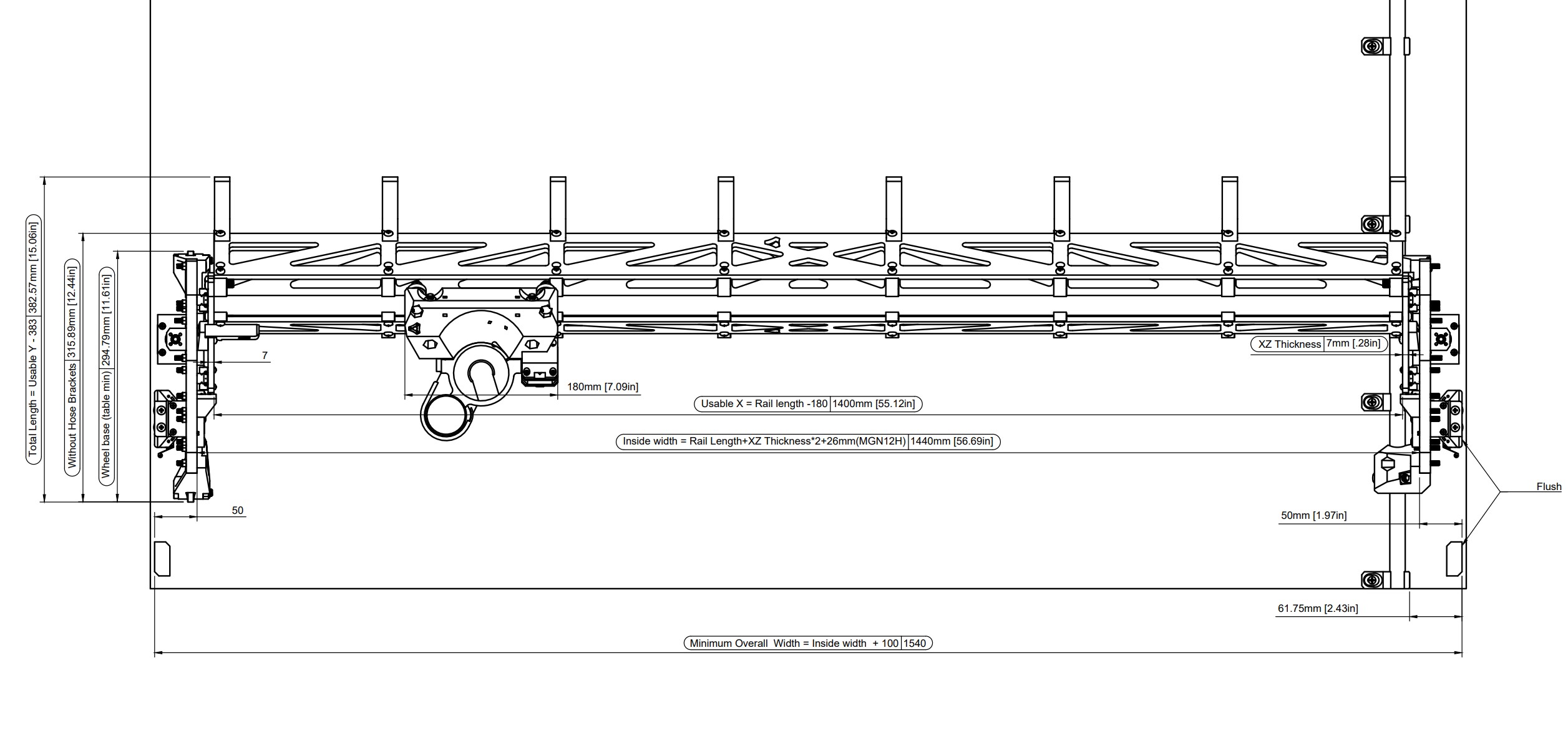 Image dimensions