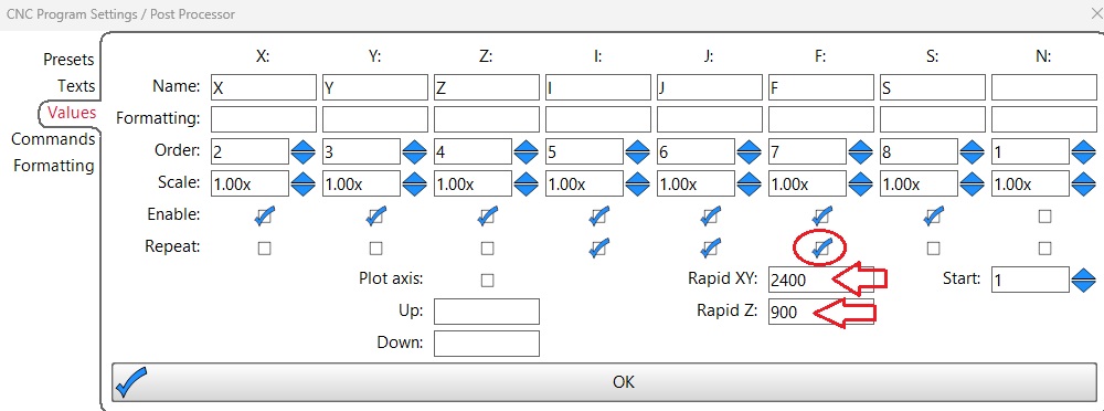 !values setup